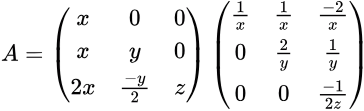 Previous Year Questions: Linear Algebra | Engineering Mathematics for Computer Science Engineering - Computer Science Engineering (CSE)