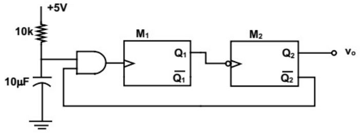 Previous Year Questions- Miscellaneous | Analog and Digital Electronics - Electrical Engineering (EE)