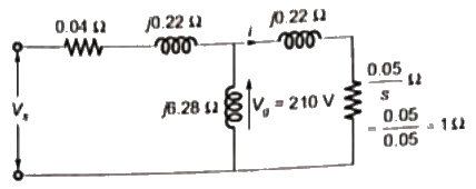 Previous Year Questions- Three Phase Induction Machines - 1 | Electrical Machines - Electrical Engineering (EE)