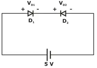 Solved Example