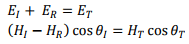 Electromagnetic Waves | GATE Notes & Videos for Electrical Engineering - Electrical Engineering (EE)