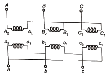 Previous Year Questions- Transformers - 3 | Electrical Machines - Electrical Engineering (EE)