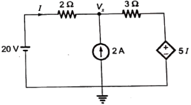 Previous Year Questions- Basics - 1 | Network Theory (Electric Circuits) - Electrical Engineering (EE)