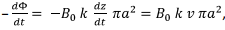 Magnetized Material & Electromagnetic Induction | Electromagnetic Fields Theory (EMFT) - Electrical Engineering (EE)