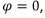 Solutions to Laplace’s Equations | Electromagnetic Fields Theory (EMFT) - Electrical Engineering (EE)