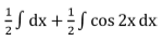 Integration - Calculus | Mathematics for NDA