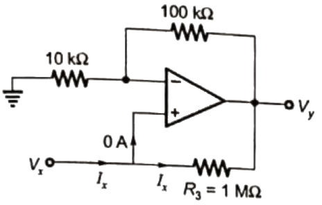 Previous Year Questions- Operational Amplifiers - 3 | Analog and Digital Electronics - Electrical Engineering (EE)