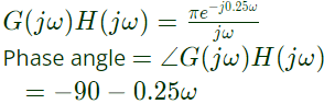 Previous Year Questions- Frequency Response Analysis - 2 | Control Systems - Electrical Engineering (EE)