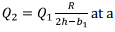 Special Techniques | Electromagnetic Fields Theory (EMFT) - Electrical Engineering (EE)