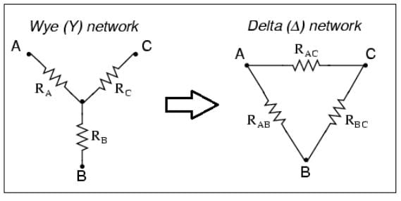 Study Notes For Three Phase AC Circuit | Network Theory (Electric Circuits) - Electrical Engineering (EE)