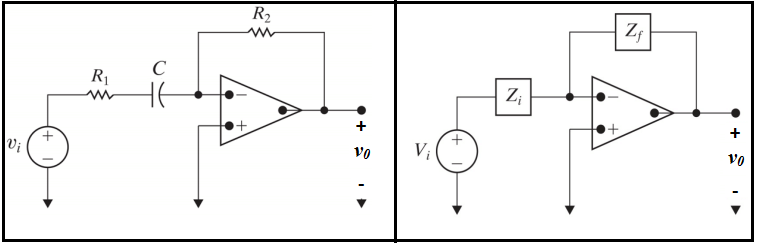 High Pass Filter (HPF)
