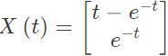 Previous Year Questions- State Variable Analysis - 2 | Control Systems - Electrical Engineering (EE)