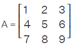 Rank of a Matrix Using Echelon Form