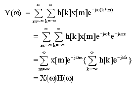 Discrete Time Fourier Transform & Its Properties | Signals and Systems - Electrical Engineering (EE)