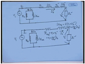 Equivalent Circuits Of Single Phase Transformers | Electrical Machines - Electrical Engineering (EE)