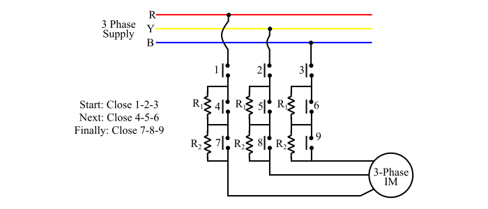 Starting of Induction Motor | Electrical Machines - Electrical Engineering (EE)