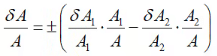 Error Analysis & Oscilloscope | Electrical and Electronic Measurements - Electrical Engineering (EE)