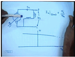 Starting Of DC Shunt Motors | Electrical Machines - Electrical Engineering (EE)