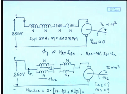 Testing Of DC Series Motors | Electrical Machines - Electrical Engineering (EE)