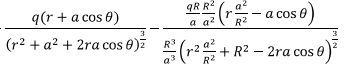 Special Techniques | Electromagnetic Fields Theory (EMFT) - Electrical Engineering (EE)