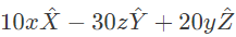 Previous Year Questions- Magnetostatic Fields | Electromagnetic Fields Theory (EMFT) - Electrical Engineering (EE)