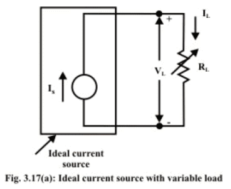 Introduction of Electric Circuit | Basic Electrical Technology - Electrical Engineering (EE)