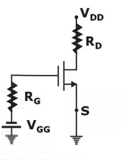 MOSFET Biasing & Amplifiers | Analog Circuits - Electronics and Communication Engineering (ECE)
