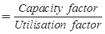 Supply System & Per Unit System | Power Systems - Electrical Engineering (EE)