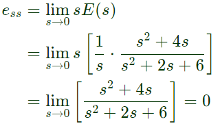 Previous Year Questions- Mathematical Models of Physical Systems - 2 | Control Systems - Electrical Engineering (EE)