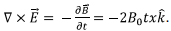 Magnetized Material & Electromagnetic Induction | Electromagnetic Fields Theory (EMFT) - Electrical Engineering (EE)
