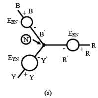 Three-Phase Balanced Supply | Basic Electrical Technology - Electrical Engineering (EE)