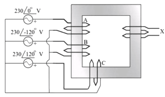 Previous Year Questions- Transformers - 1 | Electrical Machines - Electrical Engineering (EE)