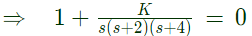Previous Year Questions- Concepts of Stability | Control Systems - Electrical Engineering (EE)