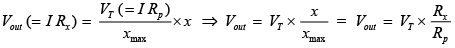 Introduction of Electric Circuit | Basic Electrical Technology - Electrical Engineering (EE)