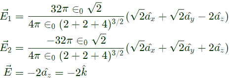 Previous Year Questions- Electrostatic Fields - 2 | Electromagnetic Fields Theory (EMFT) - Electrical Engineering (EE)