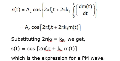 Angle Modulation & Demodulation | Communication System - Electronics and Communication Engineering (ECE)