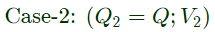 Previous Year Questions- Electrostatic Fields - 1 | Electromagnetic Fields Theory (EMFT) - Electrical Engineering (EE)