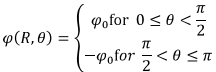 Solutions to Laplace’s Equations | Electromagnetic Fields Theory (EMFT) - Electrical Engineering (EE)
