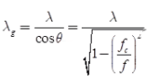 Study Notes: Waveguides | Electromagnetics - Electronics and Communication Engineering (ECE)