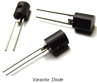 What is a Varactor Diode?