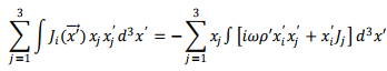 Radiation | Electromagnetics - Electronics and Communication Engineering (ECE)