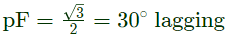 Previous Year Questions- Synchronous Machines - 1 | Electrical Machines - Electrical Engineering (EE)