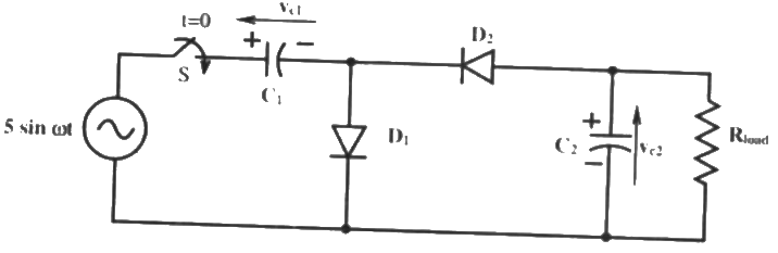 Previous Year Questions- Diodes and their Applications | Analog and Digital Electronics - Electrical Engineering (EE)
