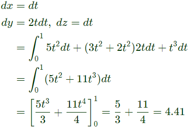 Previous Year Questions- Coordinate Systems and Vector Calculus | Electromagnetic Fields Theory (EMFT) - Electrical Engineering (EE)