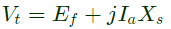 Previous Year Questions- Synchronous Machines - 2 | Electrical Machines - Electrical Engineering (EE)