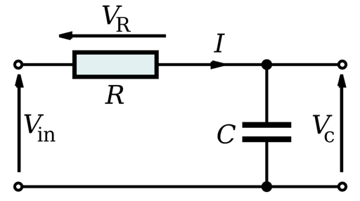 Basic Electrical Components: Introduction | Sensor & Industrial Instrumentation - Electronics and Communication Engineering (ECE)
