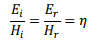 Electromagnetic Waves | GATE Notes & Videos for Electrical Engineering - Electrical Engineering (EE)