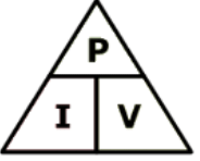 Ohm`s Law & Power | Network Theory (Electric Circuits) - Electrical Engineering (EE)