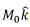 Magnetized Material | Electromagnetic Fields Theory (EMFT) - Electrical Engineering (EE)