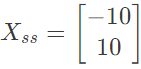 Previous Year Questions- State Variable Analysis - 2 | Control Systems - Electrical Engineering (EE)